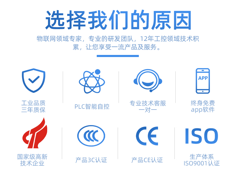 16路溫室大棚/漁業養殖云平臺遠程監測系統基礎版(圖3) 16路溫室大棚/漁業養殖云平臺遠程監測系統基礎版,聚英研發實力