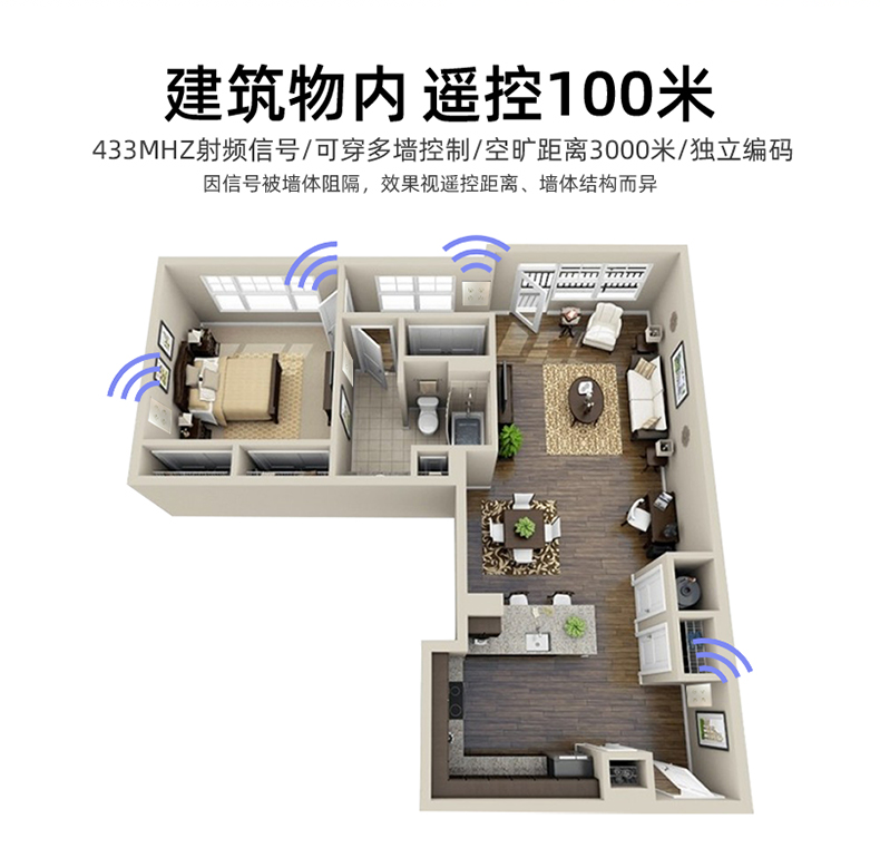 智能家居控制系統(tǒng)結構圖 智能家居控制系統(tǒng)結構圖