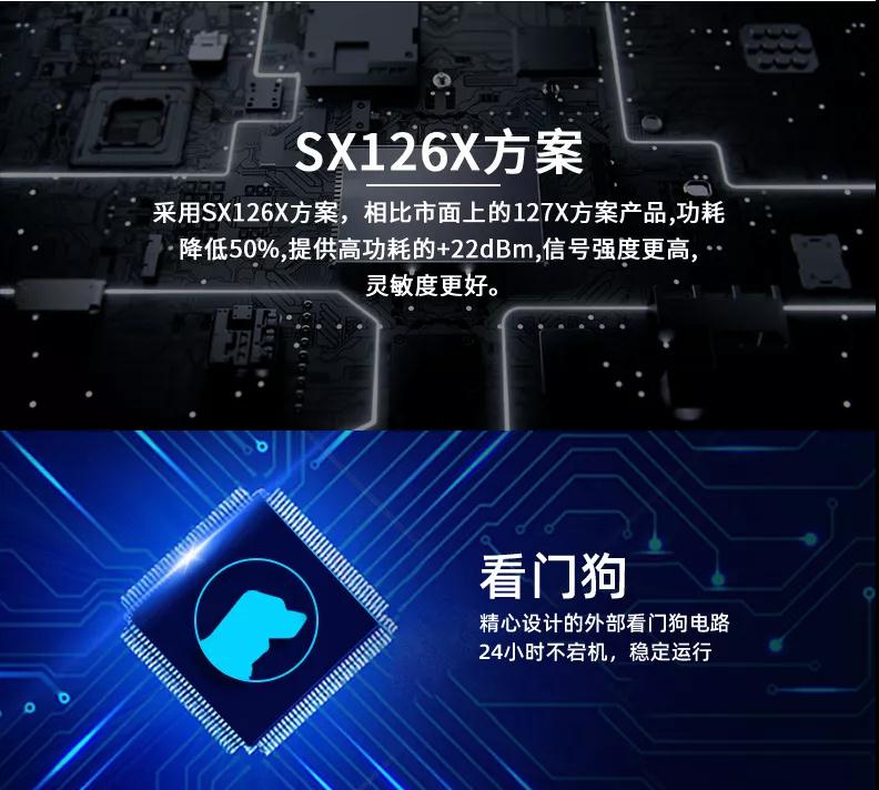 LORA數傳模塊功能 LORA數傳模塊功能