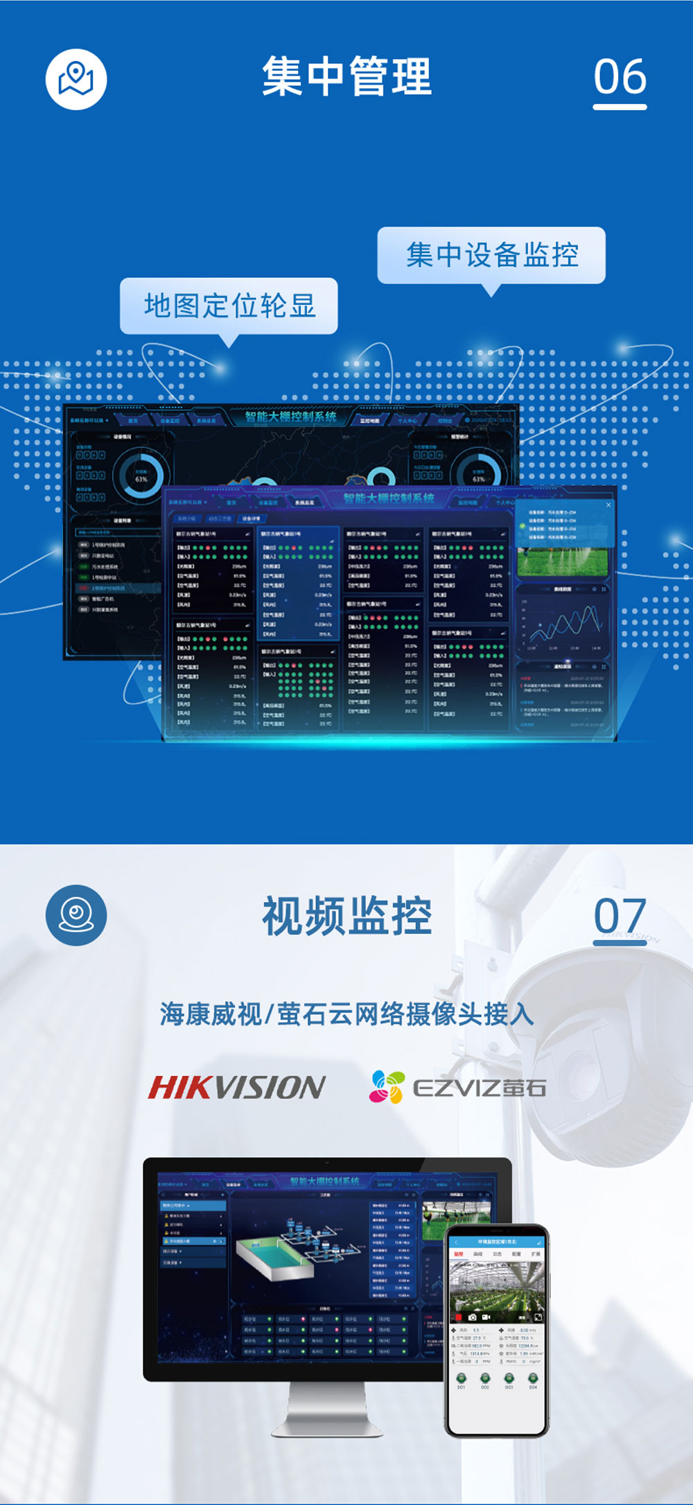 4路智慧農業控制系統基礎版集中管理