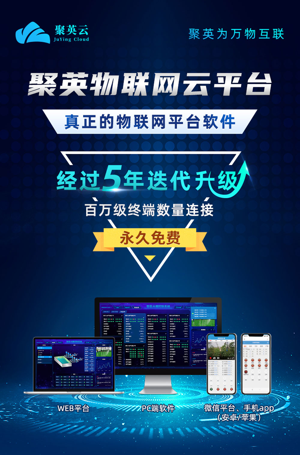 1路智慧水利解決方案基礎版云平臺