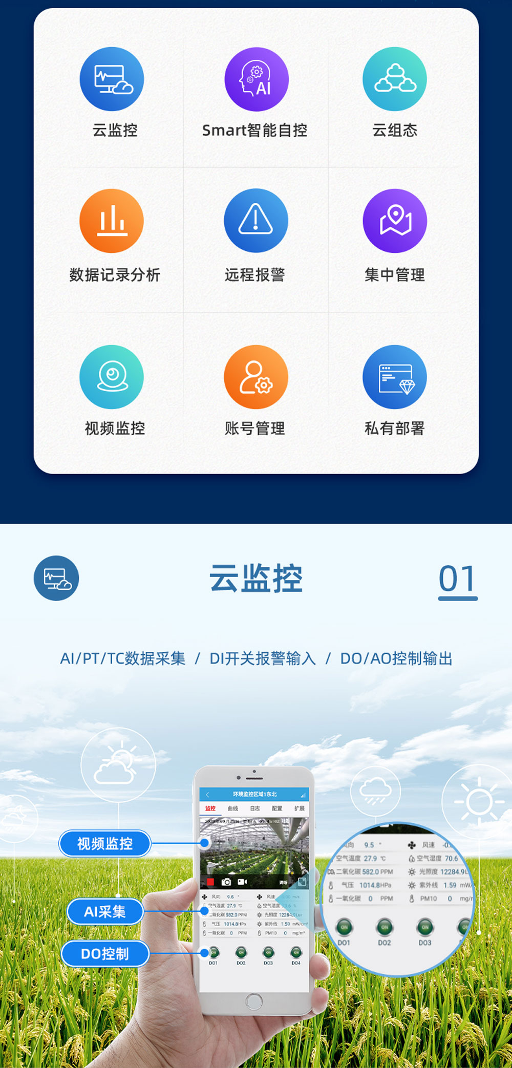 1路智慧水利解決方案基礎版功能特點