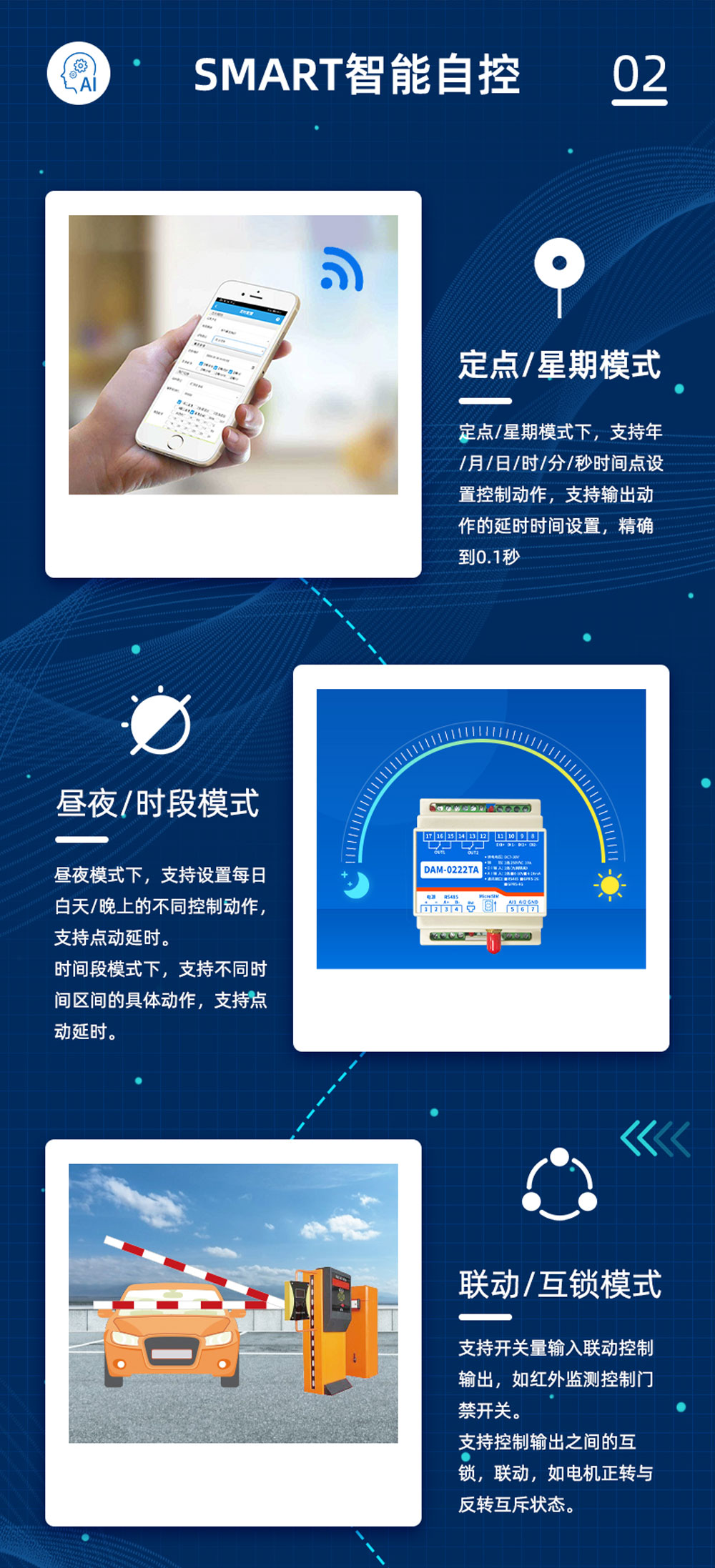 1路智慧水利解決方案基礎版智能自控