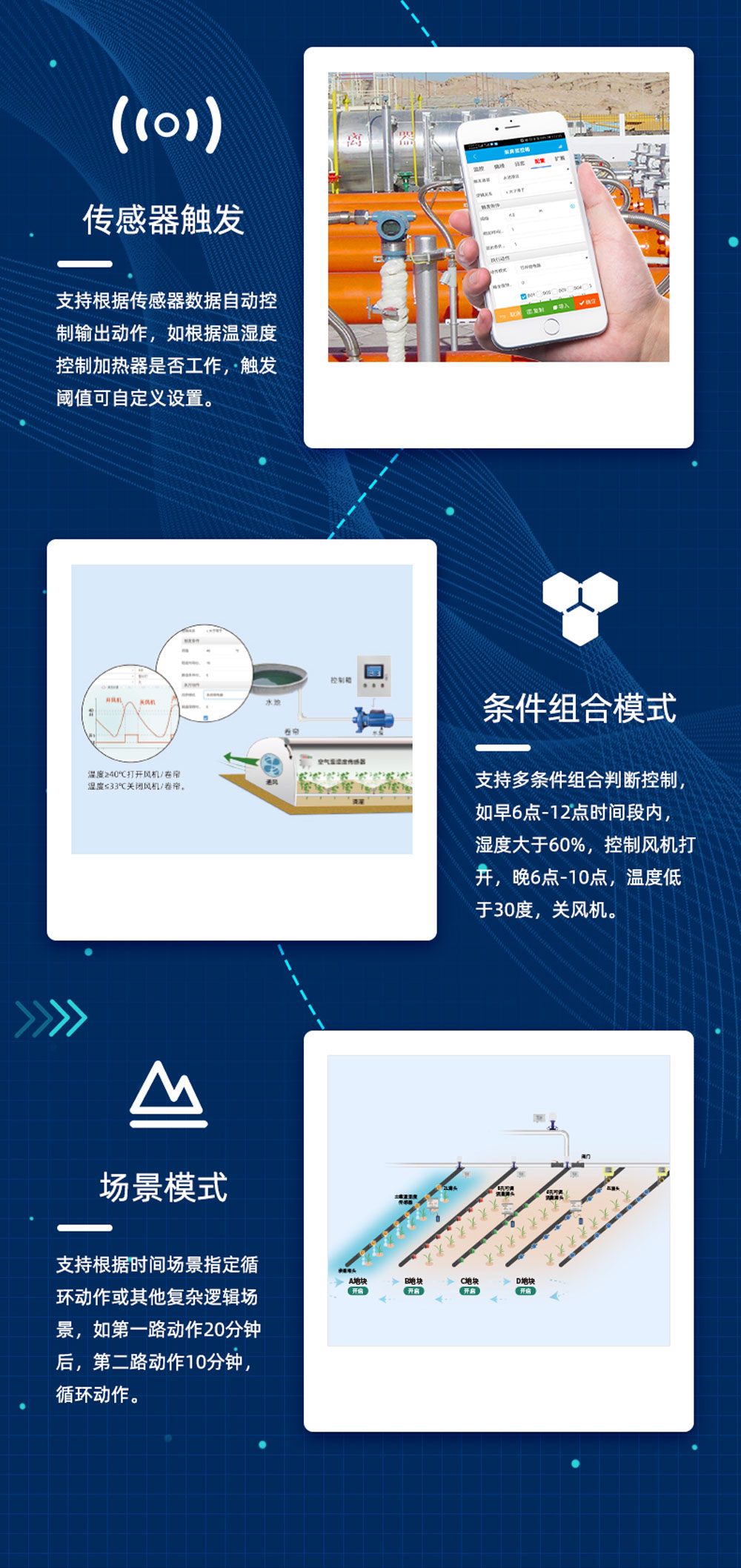 1路智慧水利解決方案基礎版工作模式