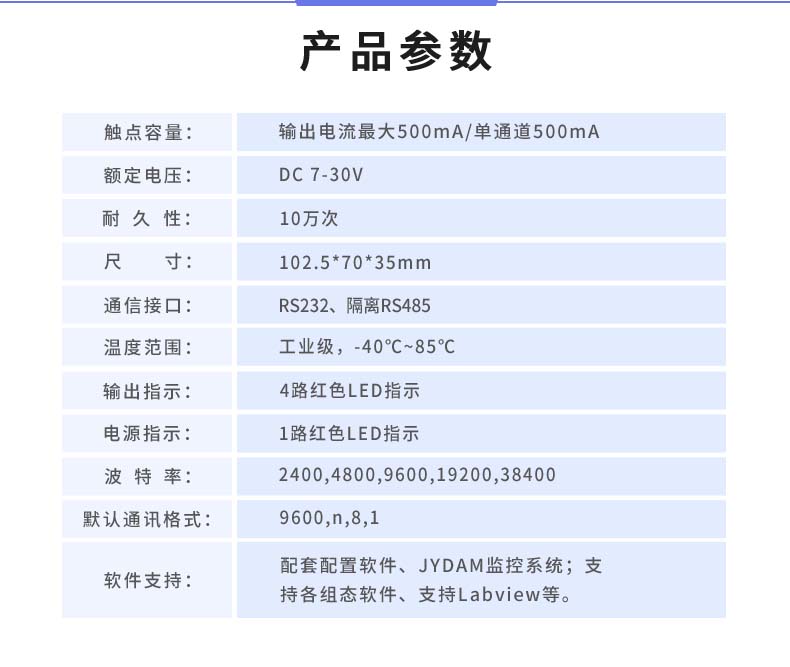 DAM-0404D-YD 工業級I/O模塊產品參數