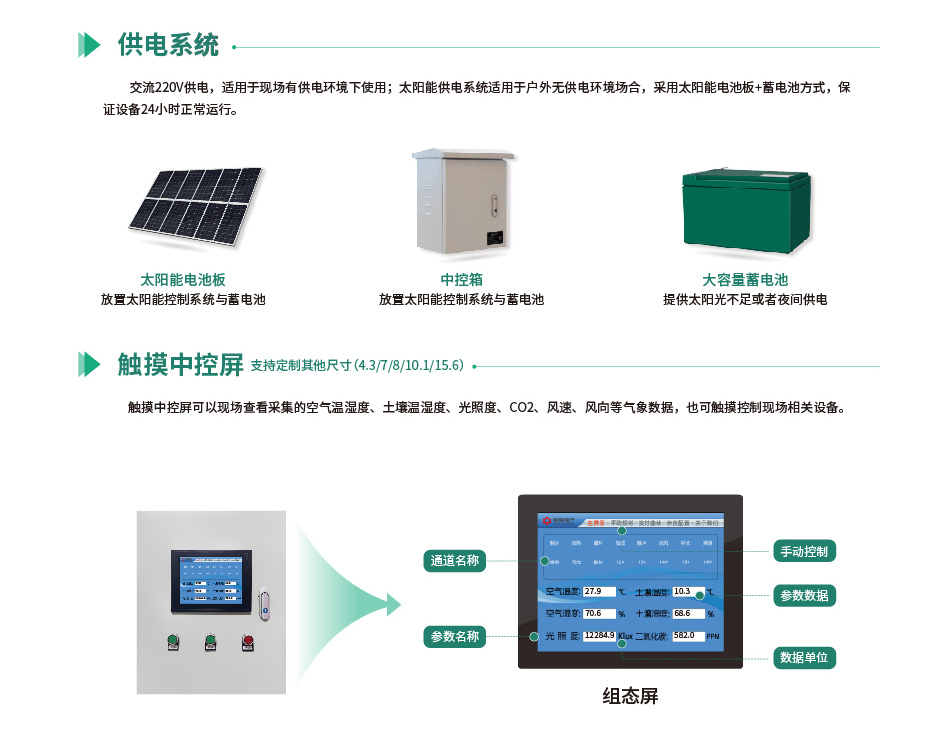 氣象環境監測系統的供電系統和傳感器