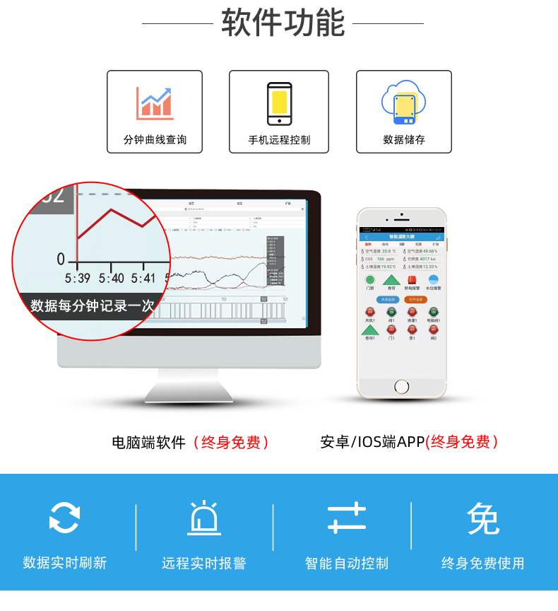農業養殖大棚遠程管控系統軟件功能 農業養殖大棚遠程管控系統軟件功能