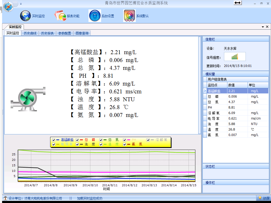 水質監測系統管理界面 水質監測系統管理界面