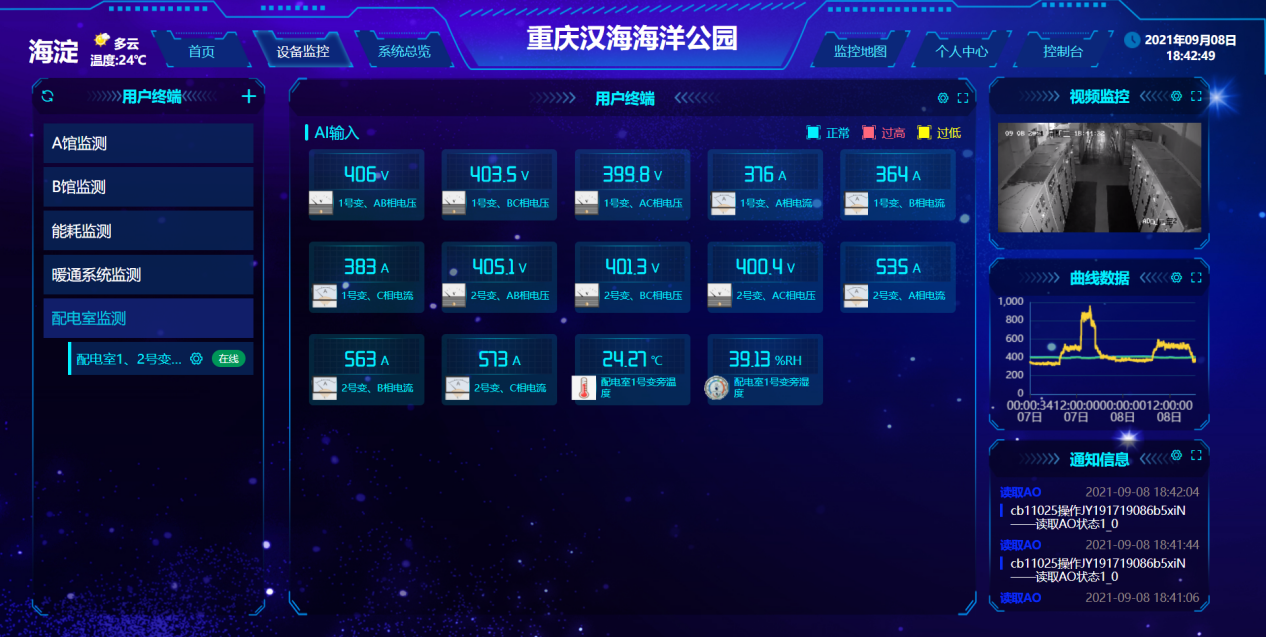 禽畜智能養(yǎng)殖監(jiān)控系統(tǒng) 禽畜智能養(yǎng)殖監(jiān)控系統(tǒng)