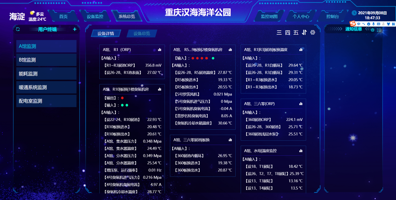 禽畜養(yǎng)殖智能監(jiān)控系統(tǒng)集中管理 禽畜養(yǎng)殖智能監(jiān)控系統(tǒng)集中管理