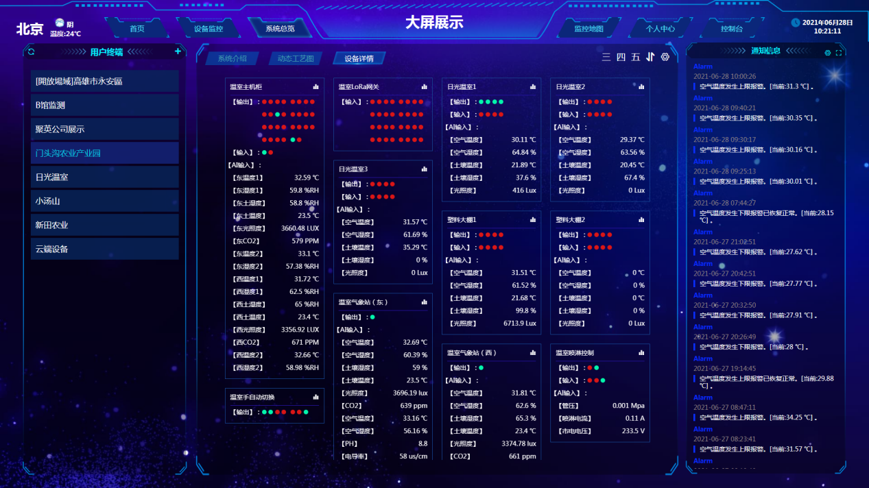 禽畜養(yǎng)殖智能監(jiān)控系統(tǒng)集中管理 禽畜養(yǎng)殖智能監(jiān)控系統(tǒng)集中管理