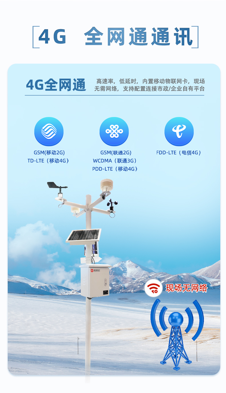 氣象環境監測系統通訊方式