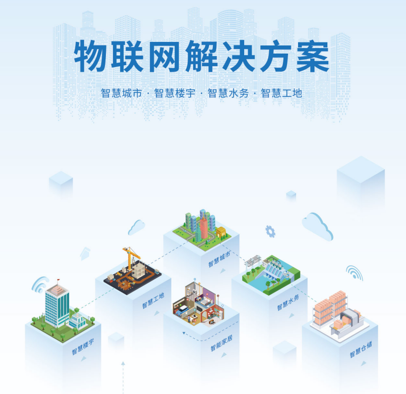 聚英物聯網解決方案 聚英物聯網解決方案