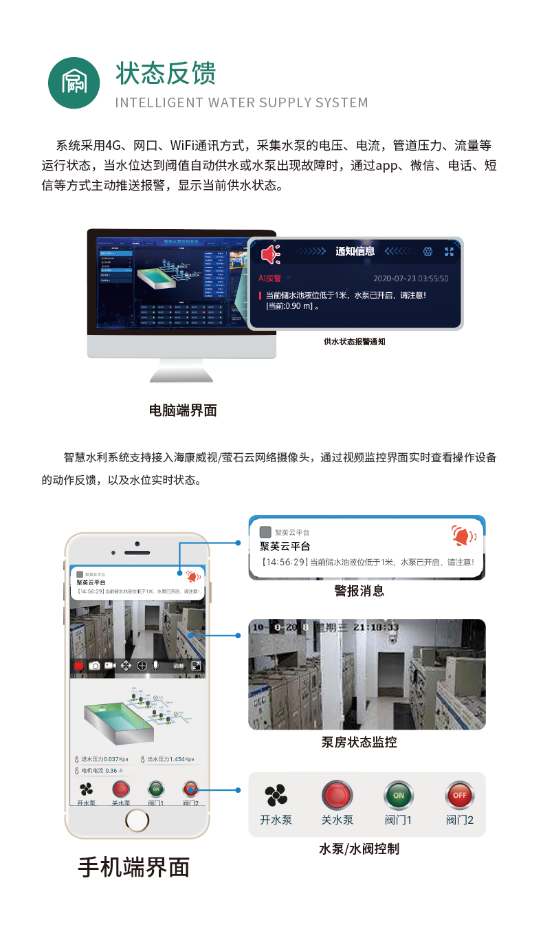 1路智慧水利控制系統(tǒng)高級(jí)版狀態(tài)反饋