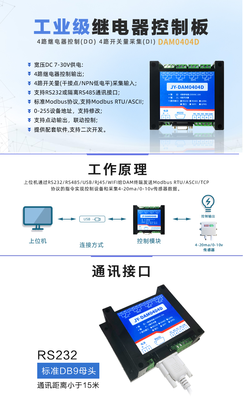 DAM-0404D 工業級I/O模塊 DAM-0404D 工業級I/O模塊