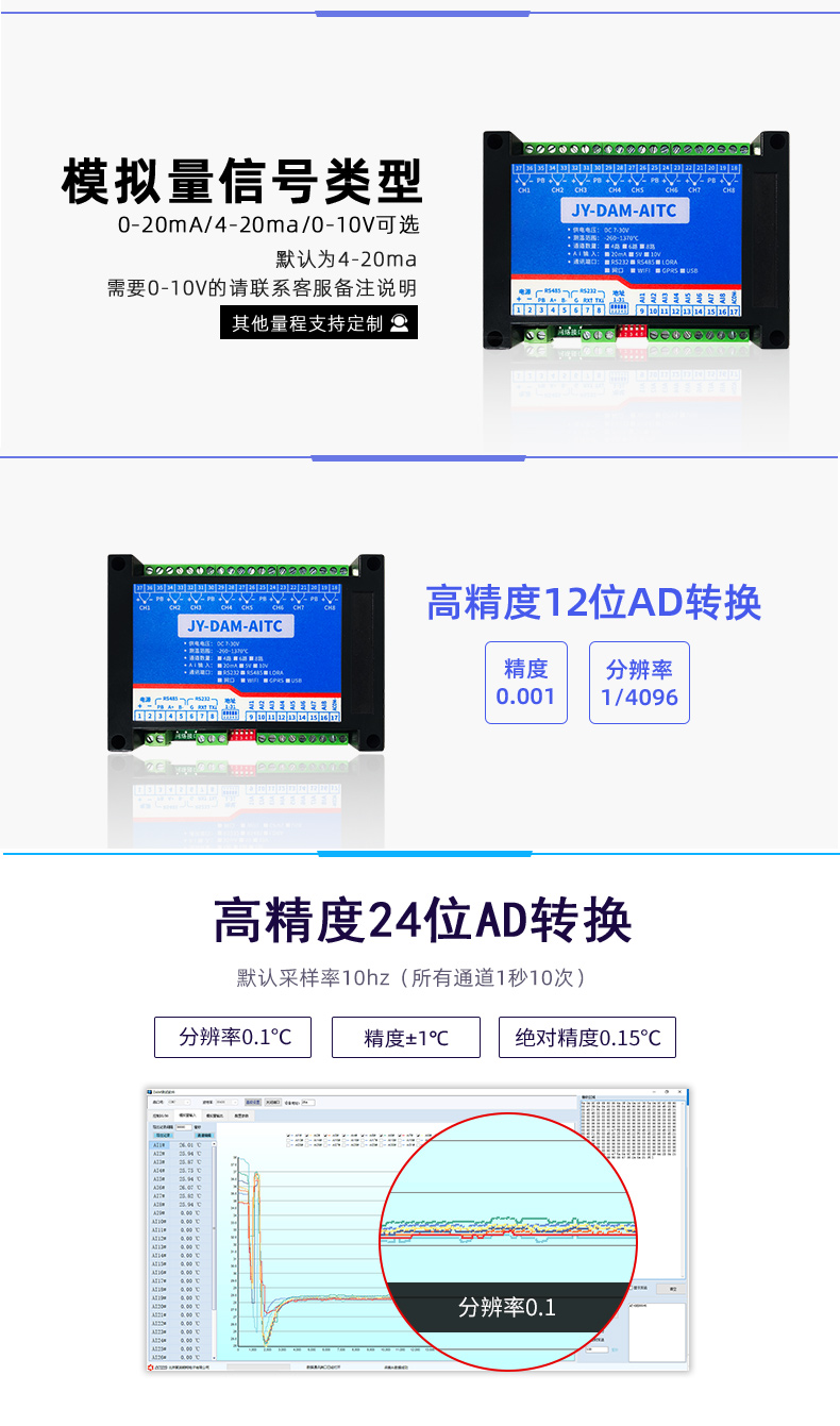 DAM-AITC 遠(yuǎn)程測(cè)控 溫度采集模塊模擬量信號(hào)類型 DAM-AITC 遠(yuǎn)程測(cè)控 溫度采集模塊模擬量信號(hào)類型