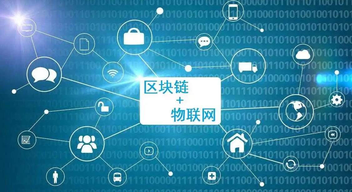物聯(lián)網(wǎng)與區(qū)塊鏈集成 物聯(lián)網(wǎng)與區(qū)塊鏈集成