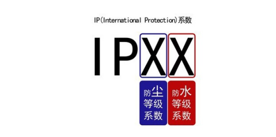 產品防護等級示意圖 產品防護等級示意圖