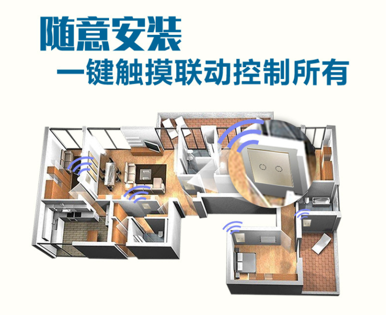 智能家居控制系統(tǒng) 智能家居控制系統(tǒng)