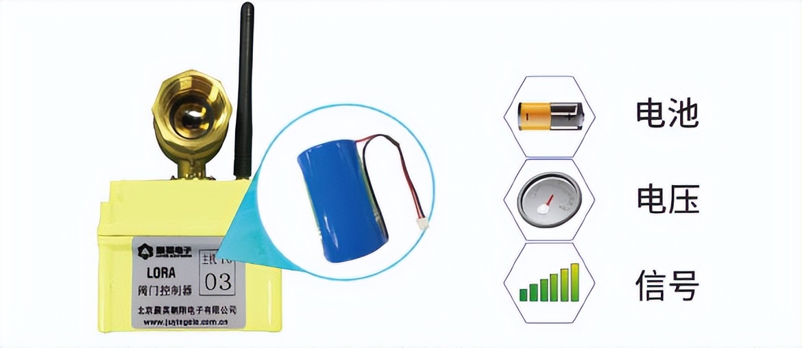 用低功耗運(yùn)行，一次安裝可平穩(wěn)運(yùn)行5-10年