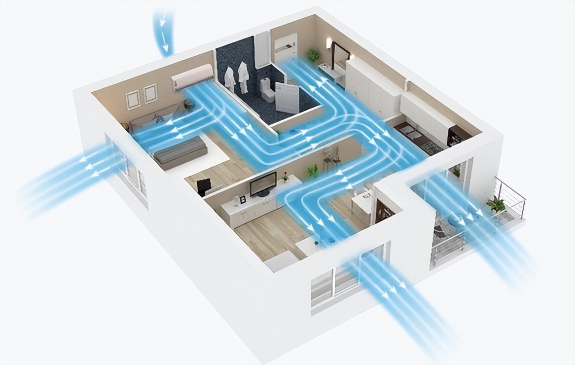 減碳增氧“空調新風”成了疫情之下的新標準 減碳增氧“空調新風”成了疫情之下的新標準