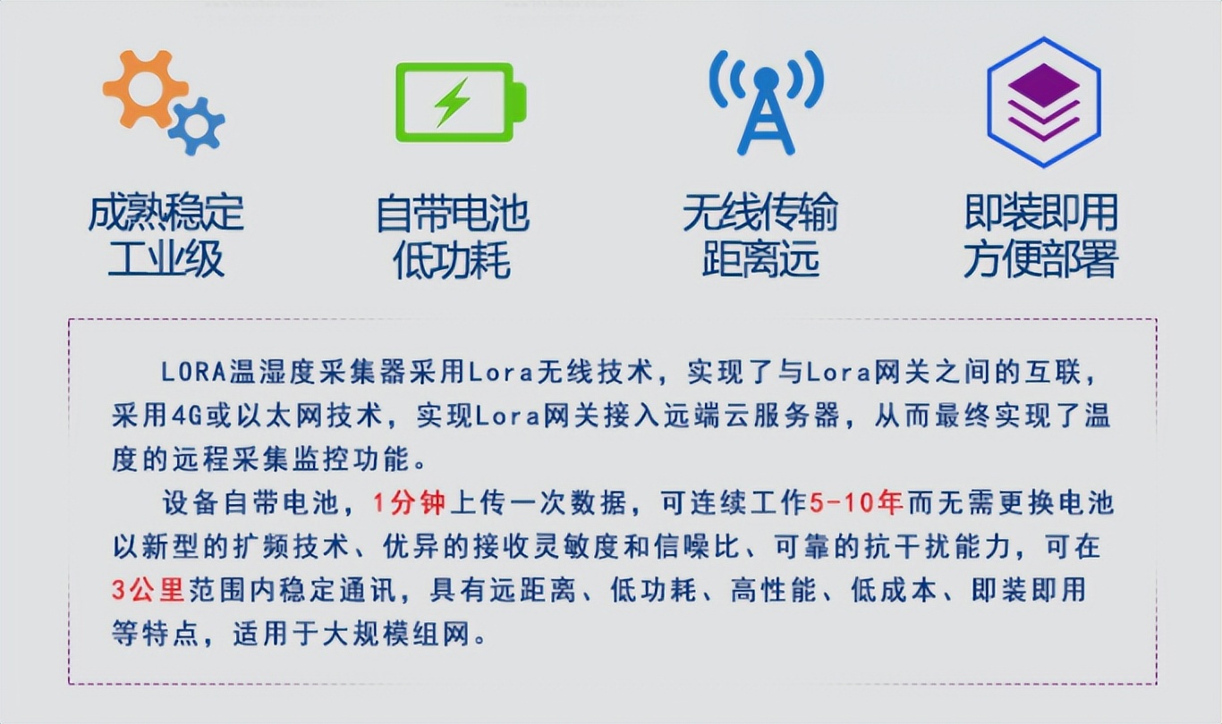 LORA溫濕度采集器 LORA溫濕度采集器