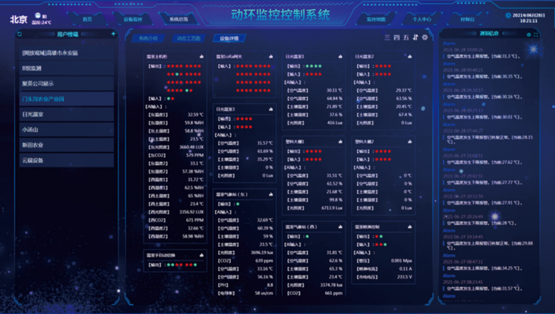 動環(huán)監(jiān)控系統(tǒng) 動環(huán)監(jiān)控系統(tǒng)
