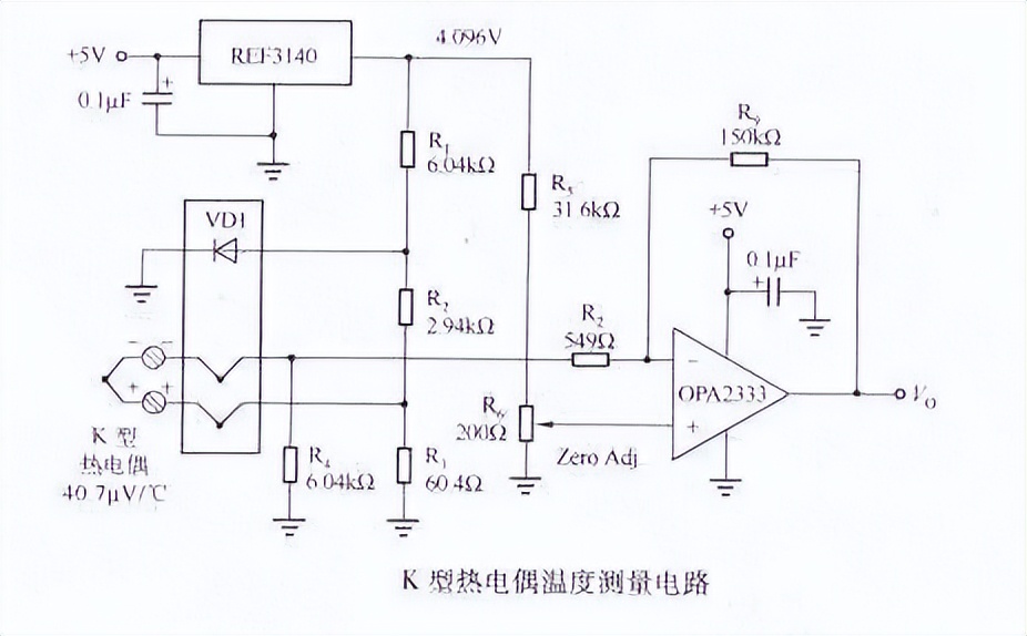 K型熱電偶溫度測量電路 K型熱電偶溫度測量電路
