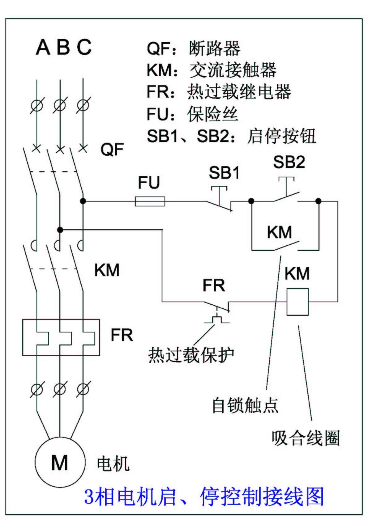 3相電機啟、停控制接線圖 3相電機啟、停控制接線圖
