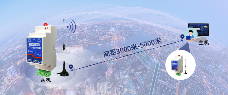 LoRa擴頻,通訊距離3KM LoRa擴頻,通訊距離3KM