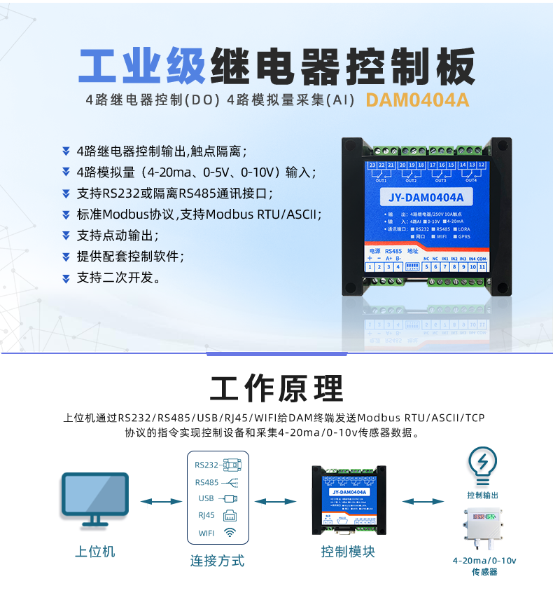 DAM-0404A 工業級數采控制器 DAM-0404A 工業級數采控制器