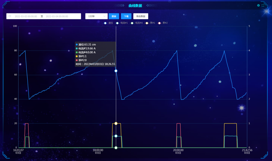 報表導出 報表導出