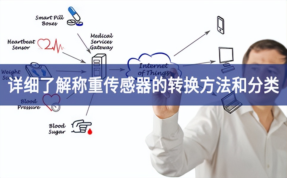一文讀懂稱重傳感器的轉(zhuǎn)換方法和分類 一文讀懂稱重傳感器的轉(zhuǎn)換方法和分類