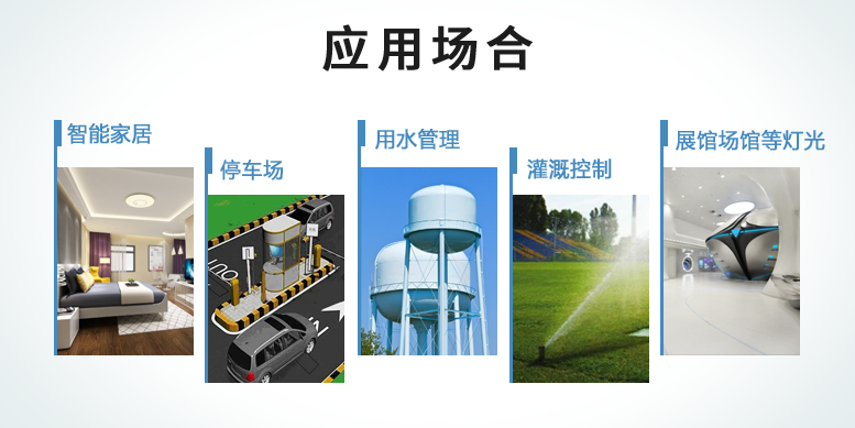 應用場合 應用場合