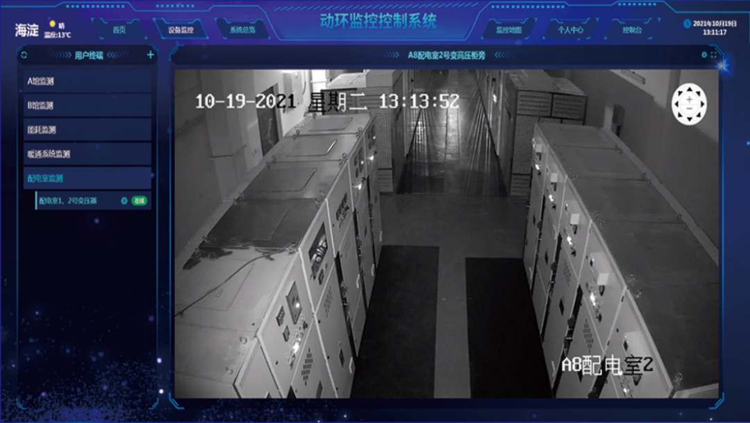 視頻監控 視頻監控