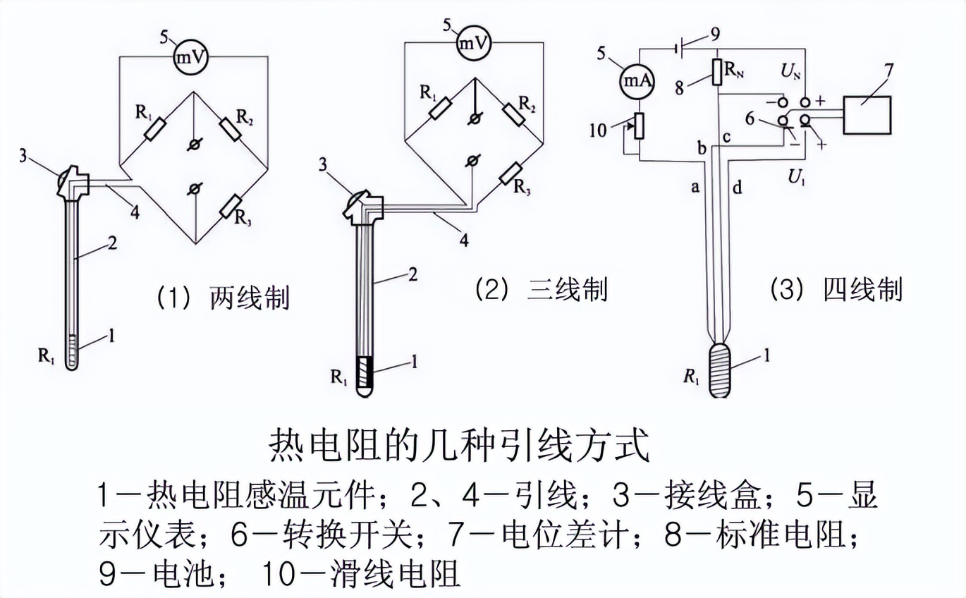 熱電阻的幾種引線方式 熱電阻的幾種引線方式