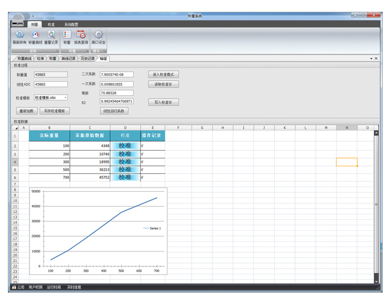 DAMCZ06稱重變送模塊應用 DAMCZ06稱重變送模塊應用