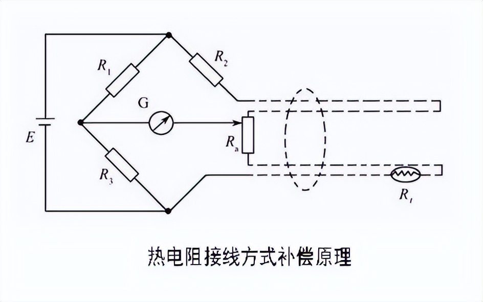 熱電阻接線方式 熱電阻接線方式