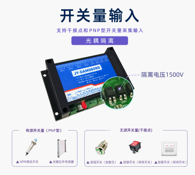 支持PNP開關量輸入