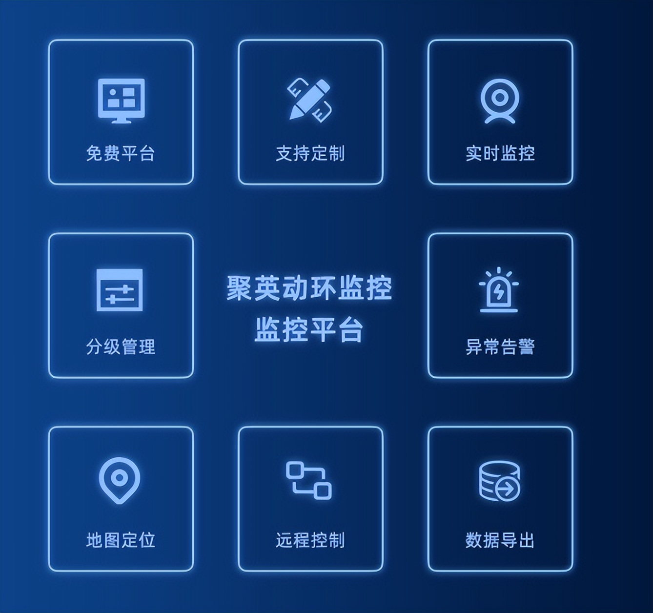 動力環境監控系統