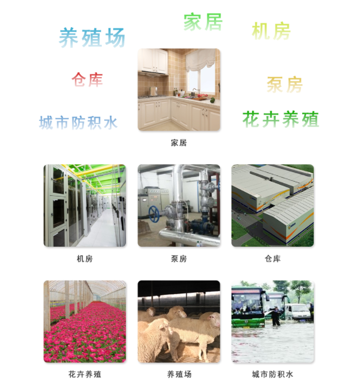 應用場景 應用場景