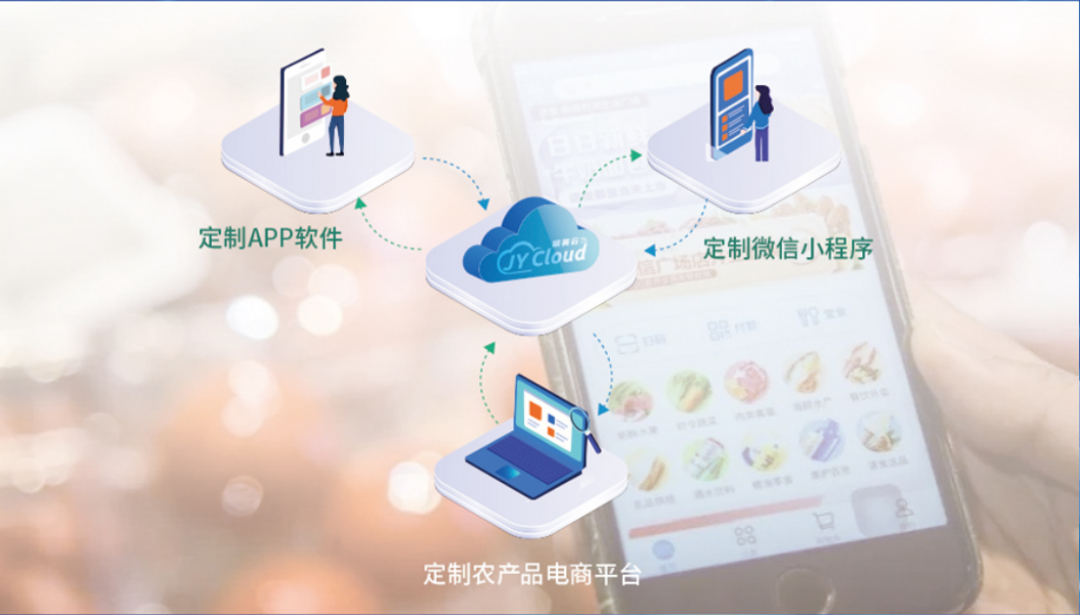 多賬號管理機房動環可根據實際情況進行二次開發 多賬號管理機房動環可根據實際情況進行二次開發