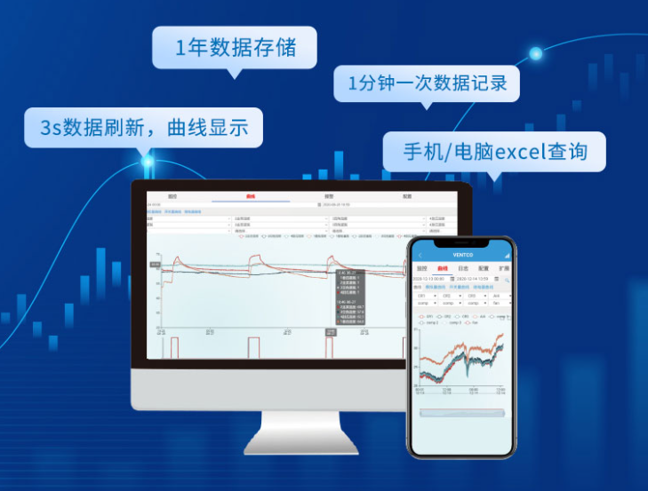 農(nóng)業(yè)氣象站 聚英云平臺(tái) 農(nóng)業(yè)氣象站 聚英云平臺(tái)