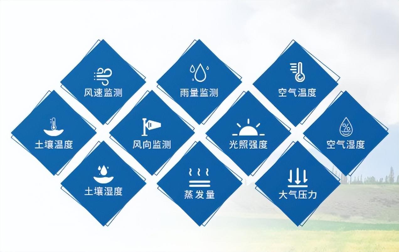 農業小氣候自動氣象站