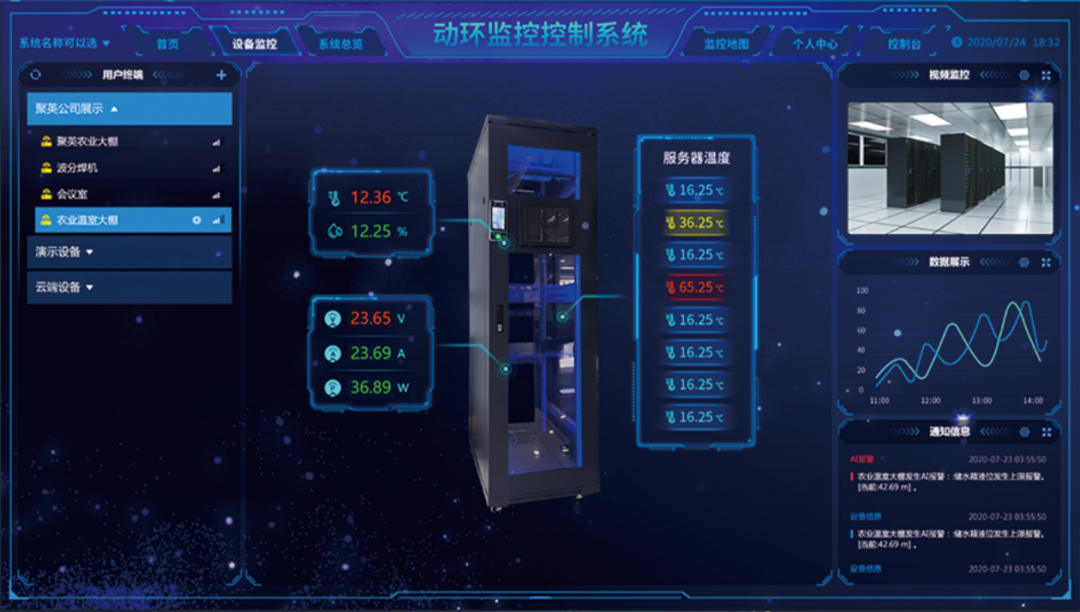 聚英機房動環監控系統