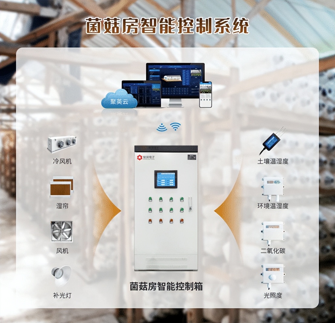 菌菇房智能控制系統 菌菇房智能控制系統