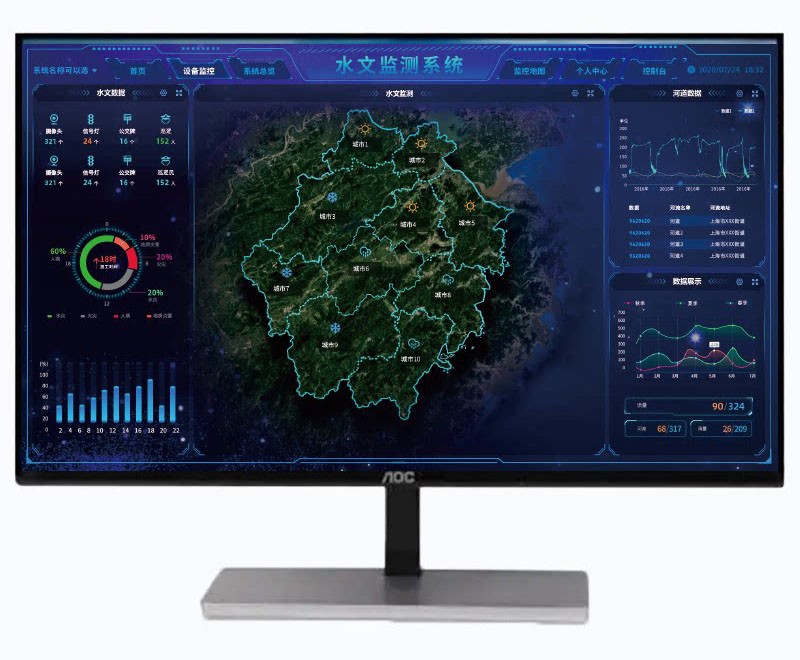 水雨情遠(yuǎn)程監(jiān)測方案 水雨情遠(yuǎn)程監(jiān)測方案