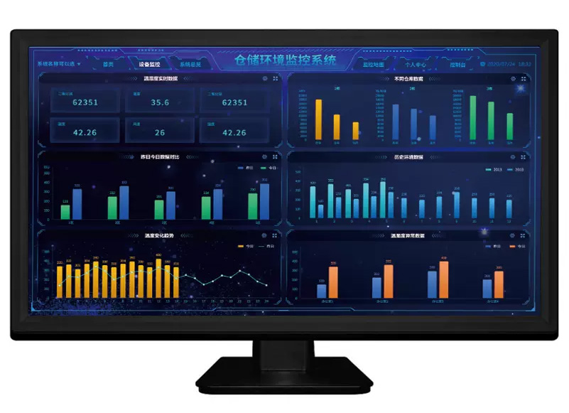 倉儲(chǔ)智能環(huán)境監(jiān)控系統(tǒng) 倉儲(chǔ)智能環(huán)境監(jiān)控系統(tǒng)
