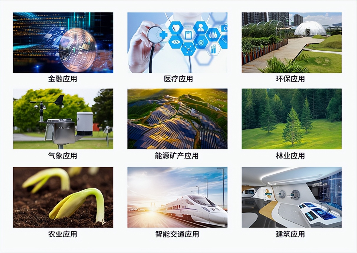 DTU設備的應用 DTU設備的應用