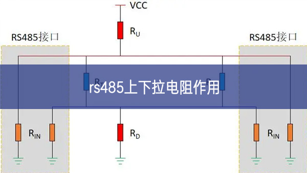 rs485上下拉電阻作用 rs485上下拉電阻作用